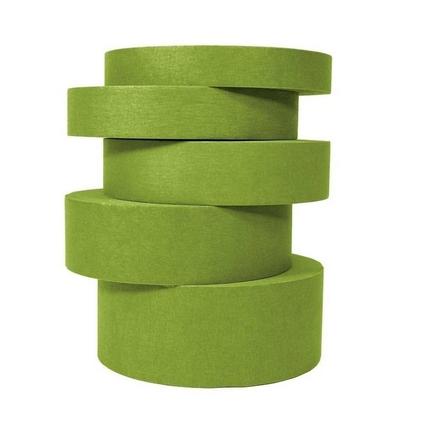 Maskingtape Groen Afplaktape